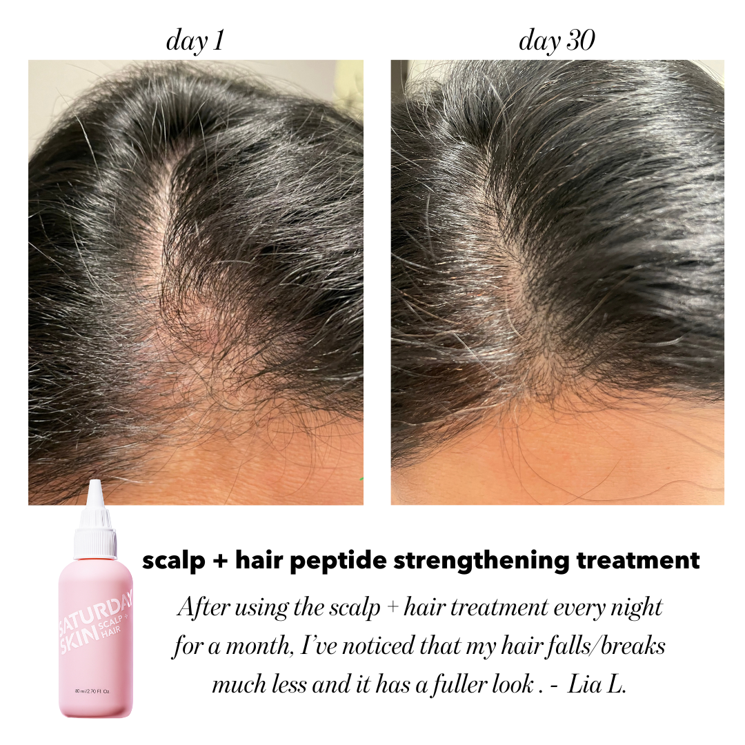 Hair growth peptide complexes scalp treatment